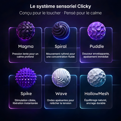 Clicky Cap - Magnetic Silent Fidget